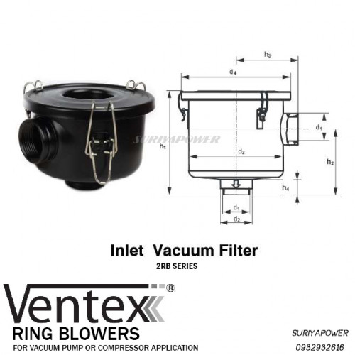 Ventex Ring Blower รุ่น 2RB710-7AH26 3