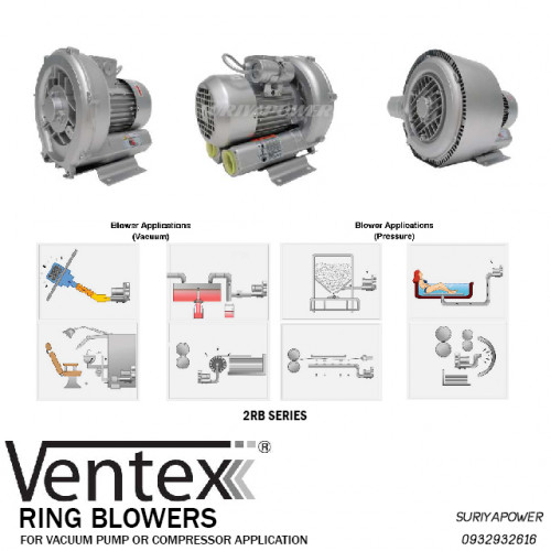 Ventex Ring Blower รุ่น 2RB710-7AH26 2