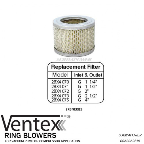Ventex Ring Blower รุ่น 2RB510-7AA21 (220V) 5