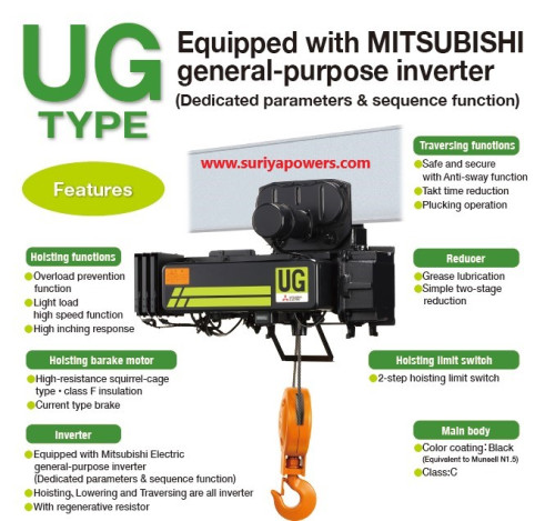 Mitsubishi รุ่น UG-3-HMS2 3Tx12M (Monorail Type) รอกสลิงไฟฟ้า มิตซูบิชิ ขนาด3ตัน/ยก12เมตร/4ทิศทาง