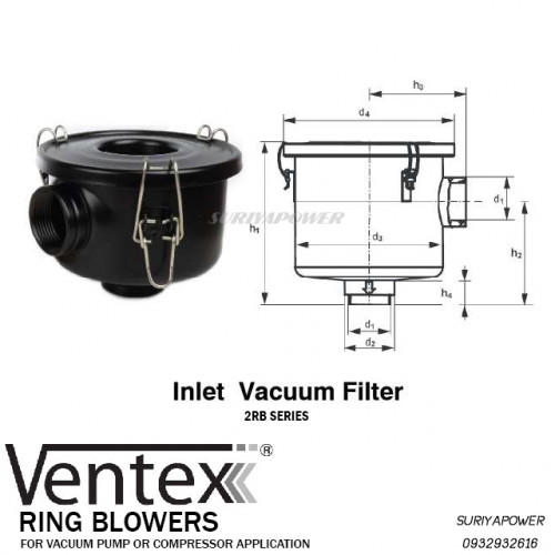 Ventex Ring Blower รุ่น 2RB810-7AH27 3