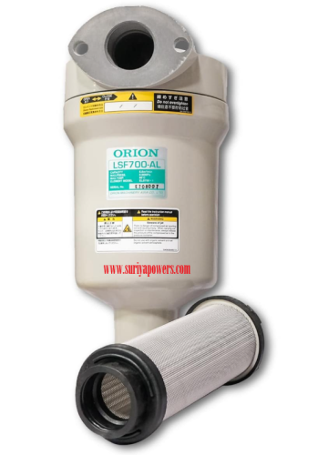 ORION รุ่น LSF-75AL (1um.Micon) เครื่องกรองอากาศ Filtration99.999%