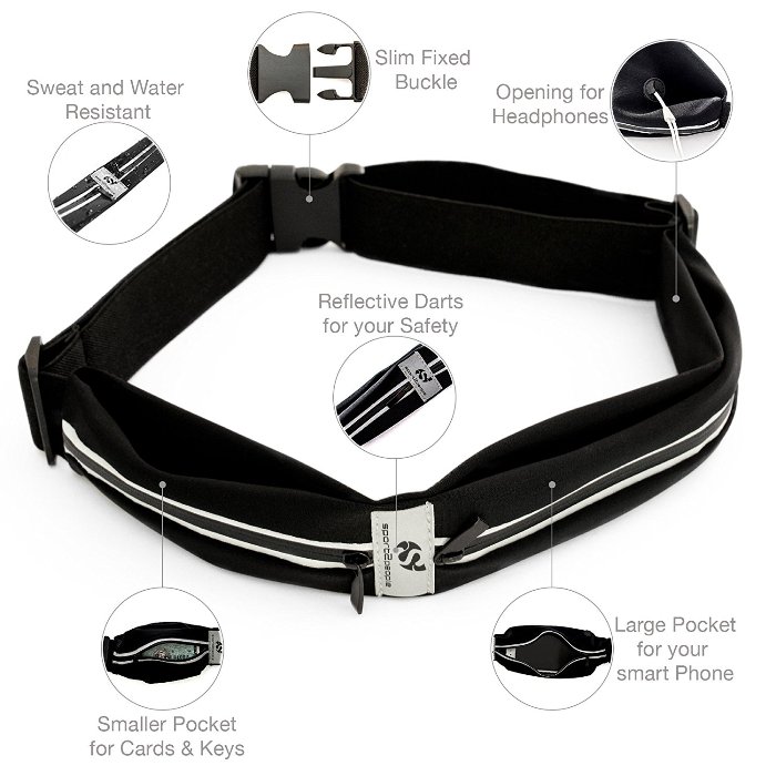 Sport2People : S2PAMZ001* กระเป๋าคาดเอวสำหรับออกกำลังกาย Running Pouch Belt 1