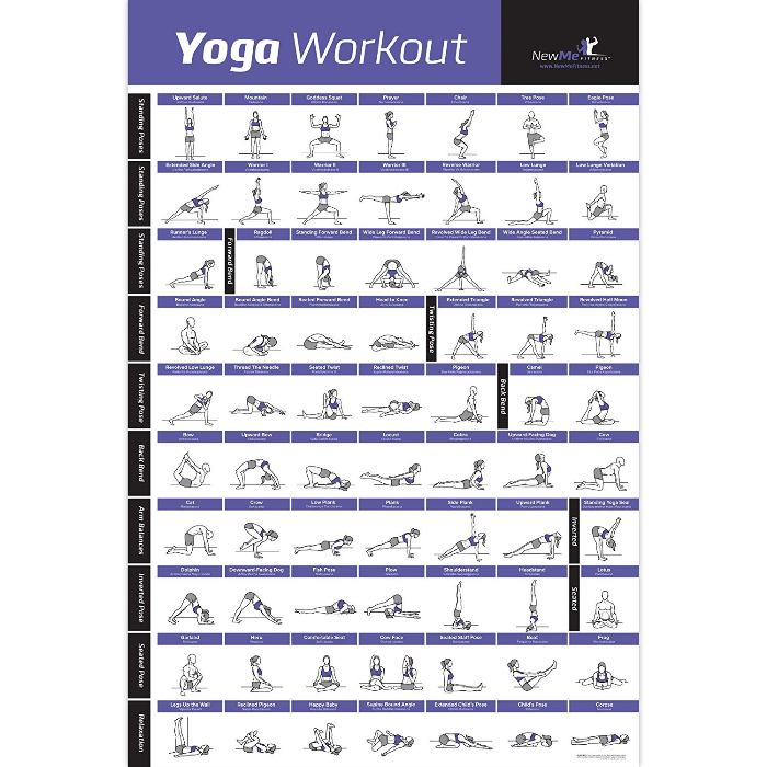 NewMe Fitness : NMFAMZ001* โปสเตอร์ท่าออกกำลังกาย Yoga Pose Exercise Poster