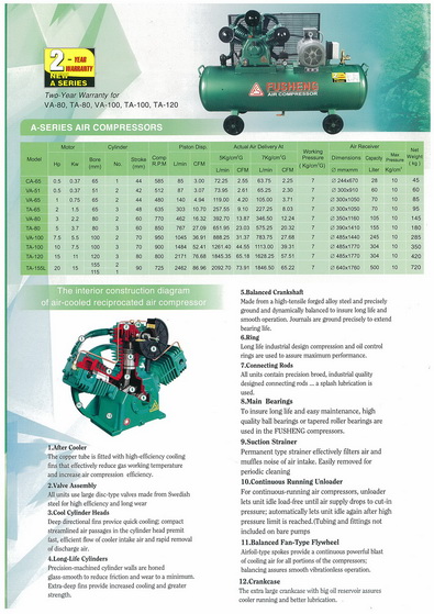 ปั๊มลมFUSHENG 15 แรงม้า  รุ่น TA-120/ 500 ลิตร Air Compressor FUSHENG 15 HP Model TA-120/500M 2