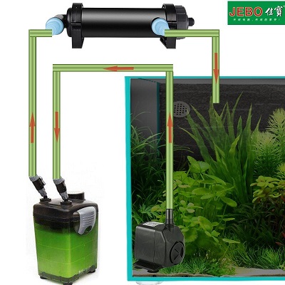 Jebo UV Lamp 9 W 2