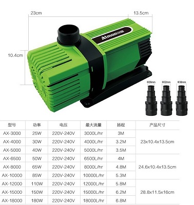 Atman AX-12000 ระบบ Inverter ECO Water Pump ปั้มน้ำประหยัดไฟ ปั๊มน้ำ ปั๊มแช่ ปั๊มน้ำพุ 2