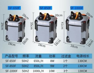 SOBO SF-850F กรองนอกตู้ปลา ไม่มียูวี 850 L/H สำหรับตู้ขนาด 24-30 นิ้ว 4