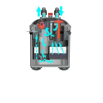 SOBO SF-850F กรองนอกตู้ปลา ไม่มียูวี 850 L/H สำหรับตู้ขนาด 24-30 นิ้ว 3