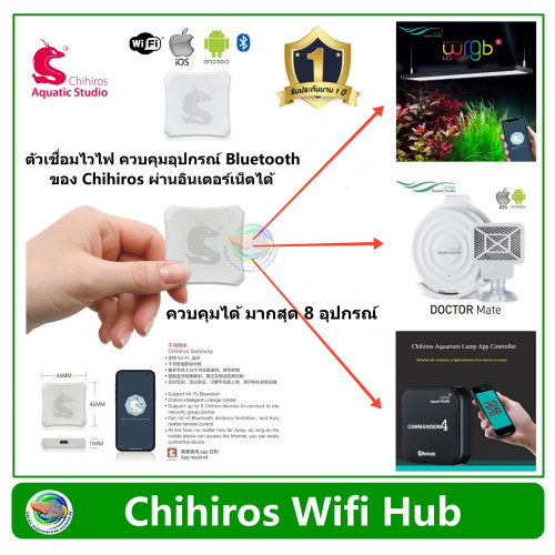 Chihiros Wifi Hub ตัวเชื่อมไวไฟ ควบคุมอุปกรณ์ Bluetooth ของ Chihiros ผ่านอินเตอร์เน็ตได้