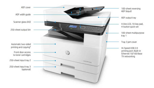 Hp Laserjet Mfp M436nda Printer W7u02a A3 Size 1200 X 1200dpi 23 แผ่นนาที 1312