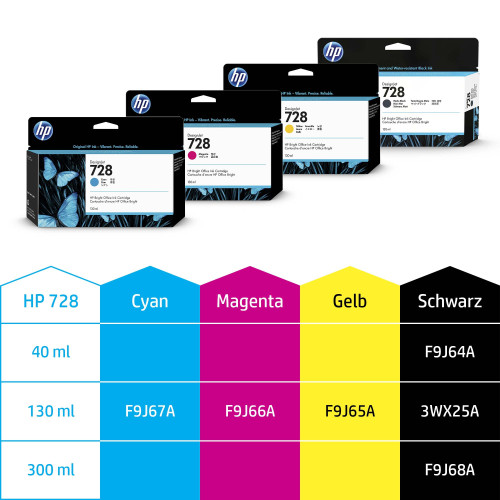 HP(Inc.) 728 インクカートリッジ マゼンタ40ml F9J62A HP(Inc.) 728 インクカートリッジ マゼンタ40ml F9J62A