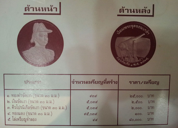 เหรียญที่ระลึกกองทัพเรือ ร.5 ป้อมพระจุลจอมเกล้า ปี 2537 เนื้อคิวโปรนิเกิลขัดเงา พิธีใหญ่ สภาพสวย ราค 2