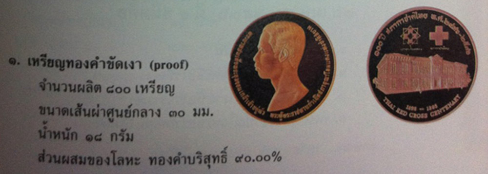 เหรียญ ร.5 ที่ระลึก 100 ปีสภากาชาดไทย ปี 36 เนื้อทองคำขัดเงา พิธีวัดบวรนิเวศ สภาพสวยมาก หายากมาก 2