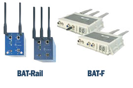 Hirschmann BAT54-series, Wireless LAN System