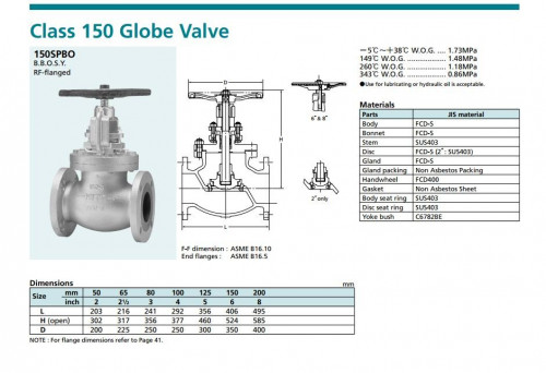 KITZ Class 150 Ductile Iron Body Globe Valve Flange End Model. 150SPBO