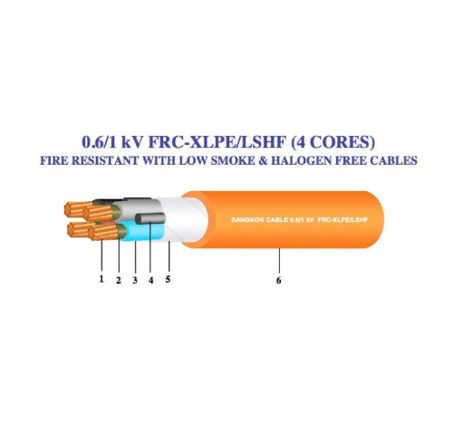 BCC สายทนไฟ FRC 0.6/1(1.0) kV CU/MICA/XLPE/LSHF 2Cx2.5sq.mm
