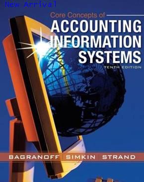CORE CONCEPTS OF ACCOUNTING INFORMATION SYSTEMS