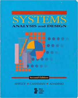 Systems Analysis and Design , ISBN 9780877096313