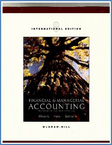 Financial  Managerial Accounting, the Basis for Business Decisions  ISBN 9780071112222