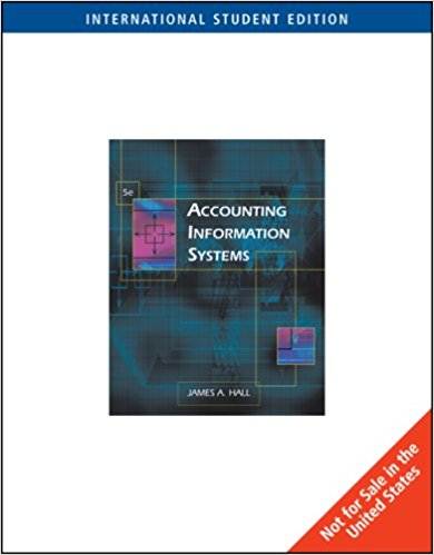 Accounting Information Systems (AISE)  ISBN 9780324375060