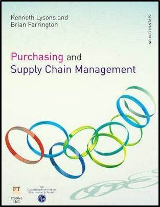 purchasing and supply chain management dissertation topics