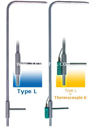 หัววัดความเร็วลม KIMO Pitot tubes type L