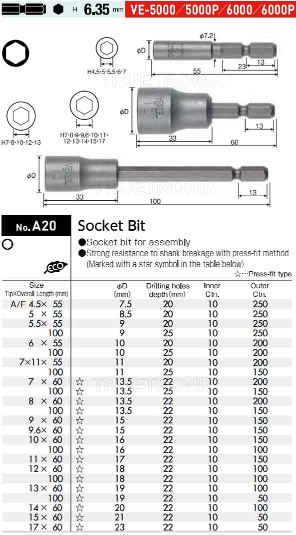 Socket Bit No.A20 1