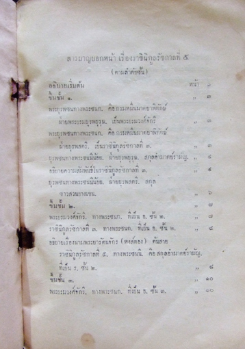 ราชินิกูลรัชกาลที่๕ ที่ระลึกงานพระราชทานเพลิงศพ พระเจ้าพี่นางเธอ พระองค์เจ้าอรประพันธ์รำไพ 1