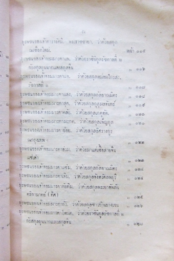 ราชินิกูลรัชกาลที่๕ ที่ระลึกงานพระราชทานเพลิงศพ พระเจ้าพี่นางเธอ พระองค์เจ้าอรประพันธ์รำไพ 2