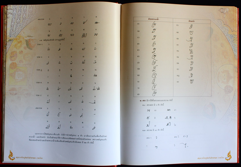 สมุดภาพไตรภูมิฉบับอักษรขอม ภาษาไทย 11