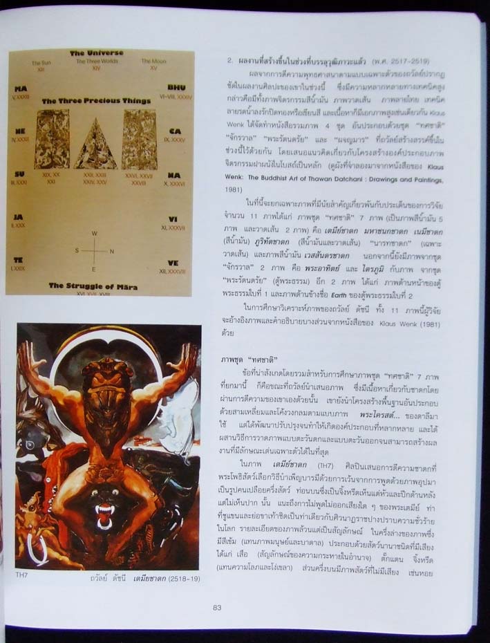 จิตรกรรมและวรรณกรรมแนว เซอร์เรียลิสต์ ในประเทศไทย พ.ศ.2507 - 2527 8