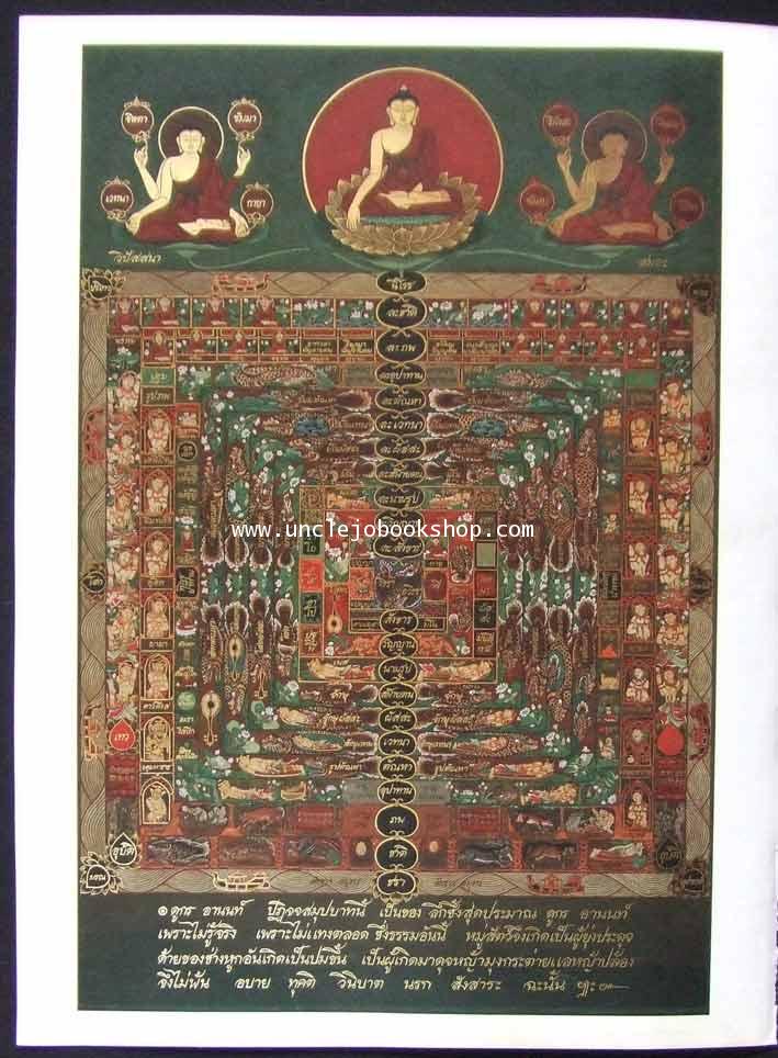 ภาพพิมพ์ พุทธจริต จำนวน 36 ภาพ (ครบทุกรูป ไม่มีขาด) 34