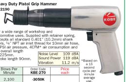 สกัดลม(Heavy duty pistol grip hammer)/KBE-270