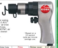 สกัดลม(Pistol grip hammer)/KBE-270