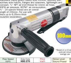 เจียร์ลม 100 mm (4") Angle Grinder / KBE-270