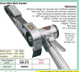 ขัดกระดาษทรายลมIndustrial Mini Belt Sanders (File Sanders)/KBE-270