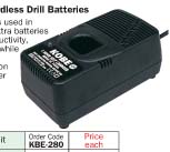 แท่นชาร์จ (Chargers)