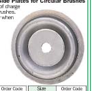 Additional side plates for circular brushes/KEN-295