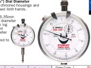 ไดอัลเกจ์ (Smile Dial Dial Gauges Plunger Type-58 mm(2.1/4") Diameter Dial 6 Jewels