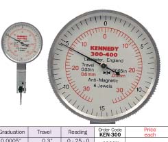 ไดอัลเกจ์ (Easy Read Anti-magnetic dial test indicators) lever type-dual reading 43 mm(1.11/16"
