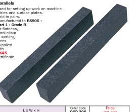 กราไนต์(Granite-Parallels)