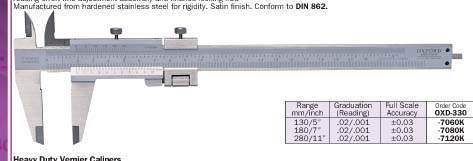 เวอร์เนียร์(Fine Adjustment vervier calipers 130/5\quot;)/OXD-330