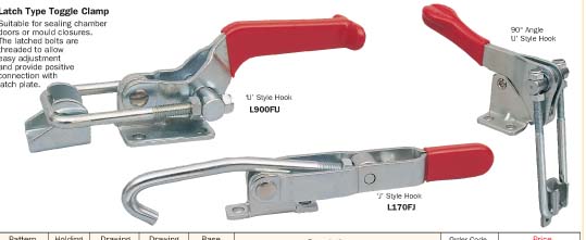 Latch Type Toggle Clamp/IND-443