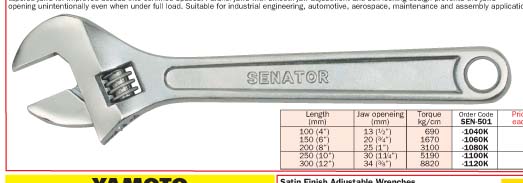 ประแจเลื่อน(Adjustable wrenches)SEN-501
