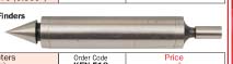 Edge&Centre Finders Cylinder Type/KEN-518