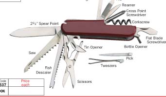 มีดพับอเนกประสงค์ 11 blade pocket knife/SEN-537