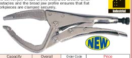 คีมล็อค flatconvex grip wrench/KEN-558