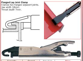 คีมล็อค flanged lap joint clamp/KEN-558
