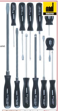 ไขควงชุด mechanics screwdrivers/YMT-572